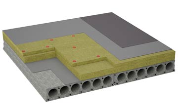 considerations of Kettle Corner flat roofing insulation